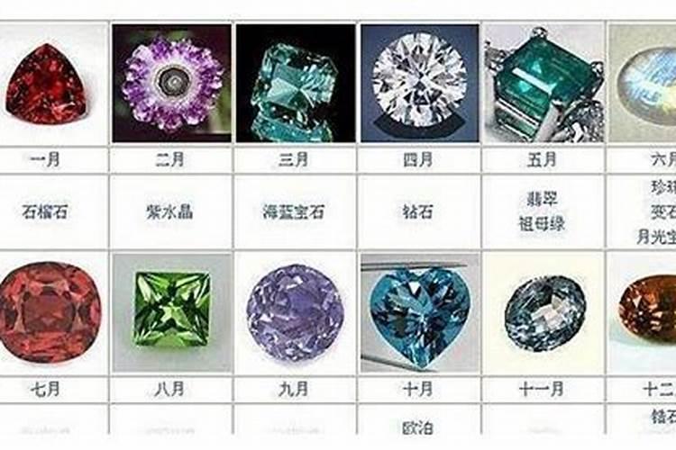...水瓶座,帮我算一下生辰八字,以及五行缺什么,谢了—