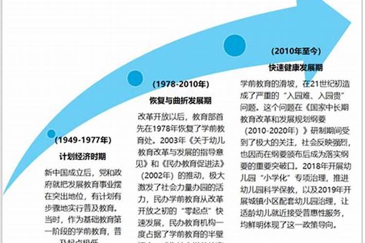 幼儿园小朋友拜年吉祥话语