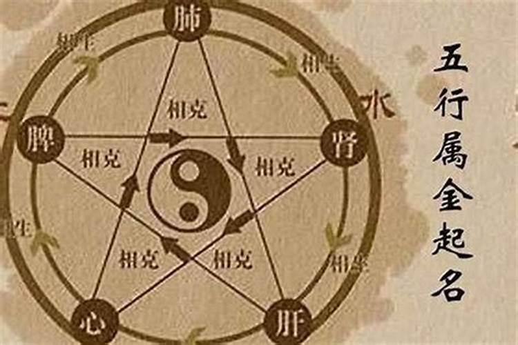 五行属金和木相克吗 婚姻好不好