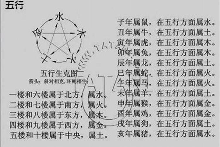 长期做情人的女命八字