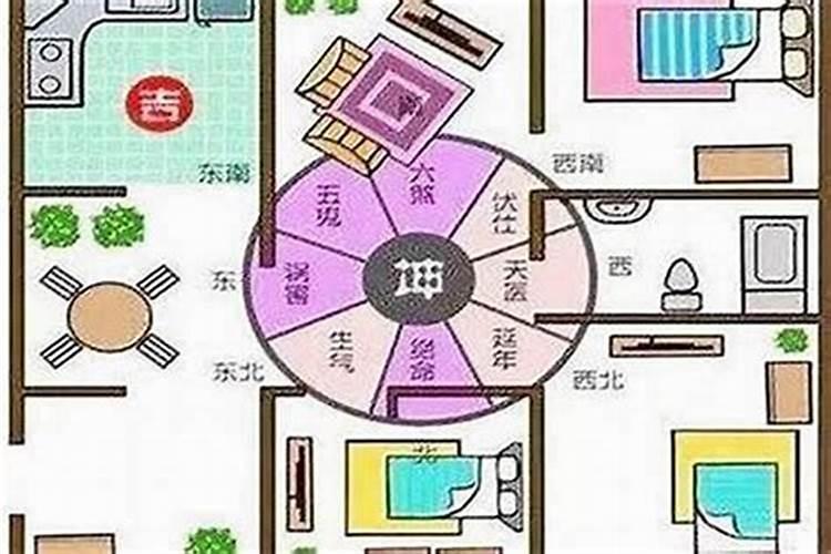 太岁符放家里什么位置