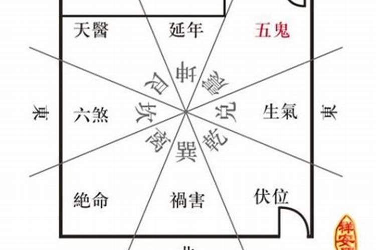 梦见乌龟咬我