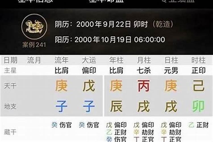 两个人八字合不合怎么看