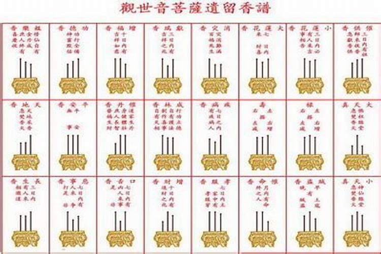 做法事初一十五可以吗