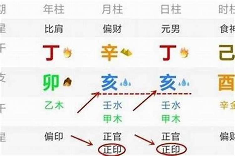 巳年大林木命和卯年炉中火命合婚吗