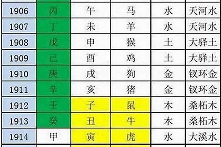2025立春注意事项及禁忌是什么