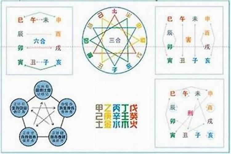 八字看父母必离婚 有什么说法？