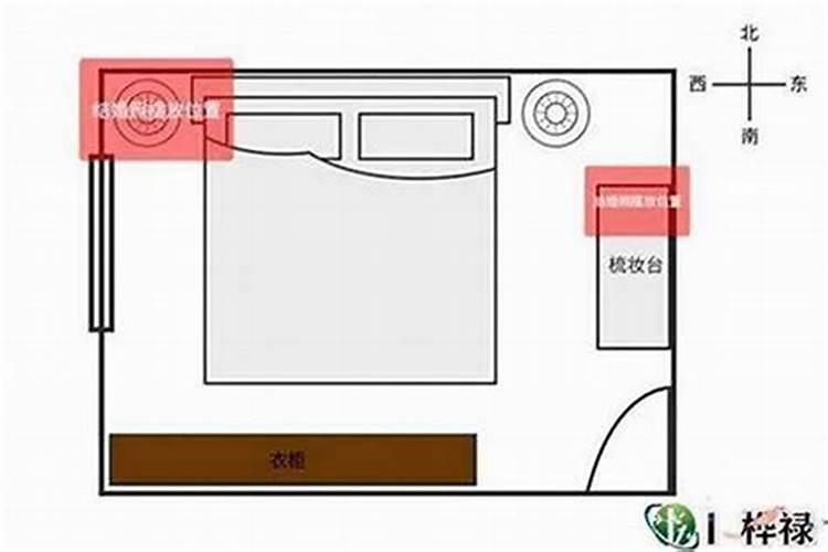 卧室风水如何布局才能旺人旺财