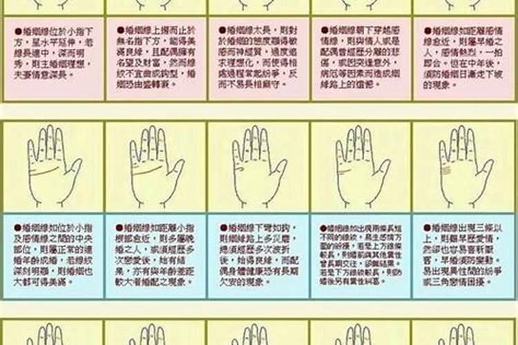 2025年属蛇本命年多大