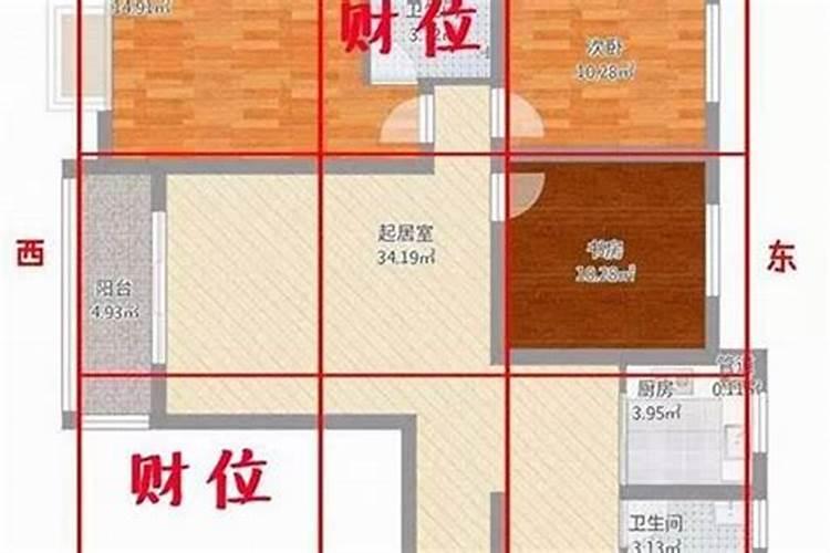 阳宅聚水之方位吉凶怎么看出官贵之人的阳宅是什么