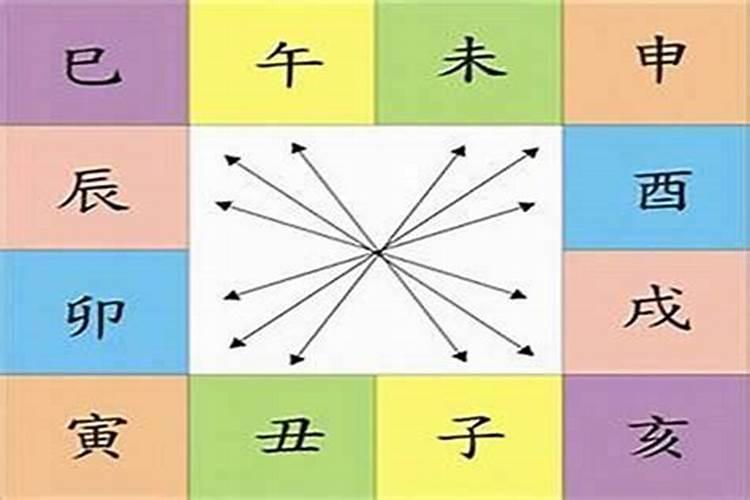 八字相克的两个人真的不能结婚吗？