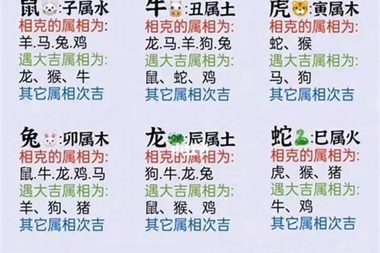 八字相克的两个人 真的不能结婚吗？