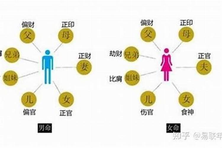 梦见自己受欺负的预兆