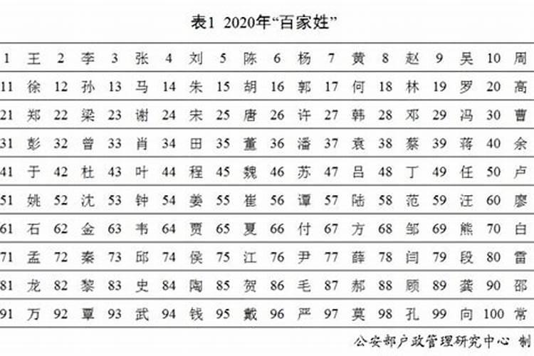 农历4月出生的属猪人命运
