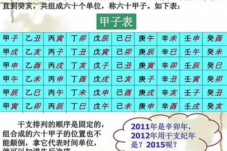 六丙日出生男女八字合婚表