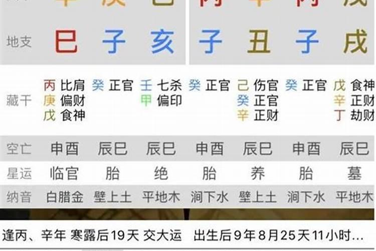 六癸日出生男女八字合婚表