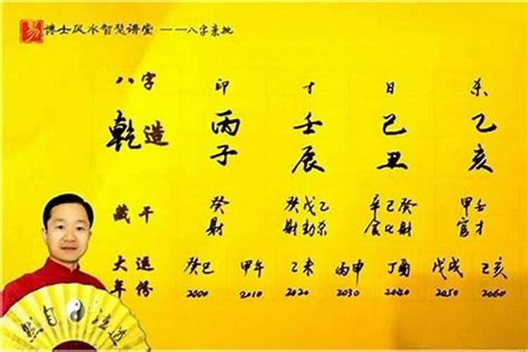 八字合婚主要看哪几点