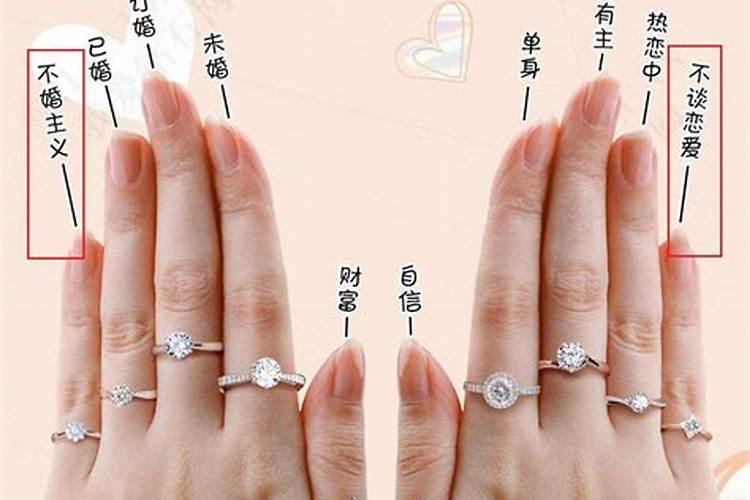 八字哪一柱看事业财运？