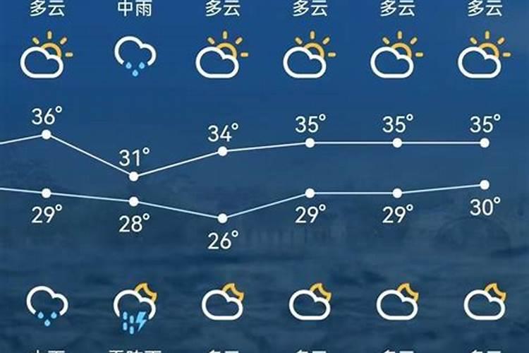 广东3月份还冷吗