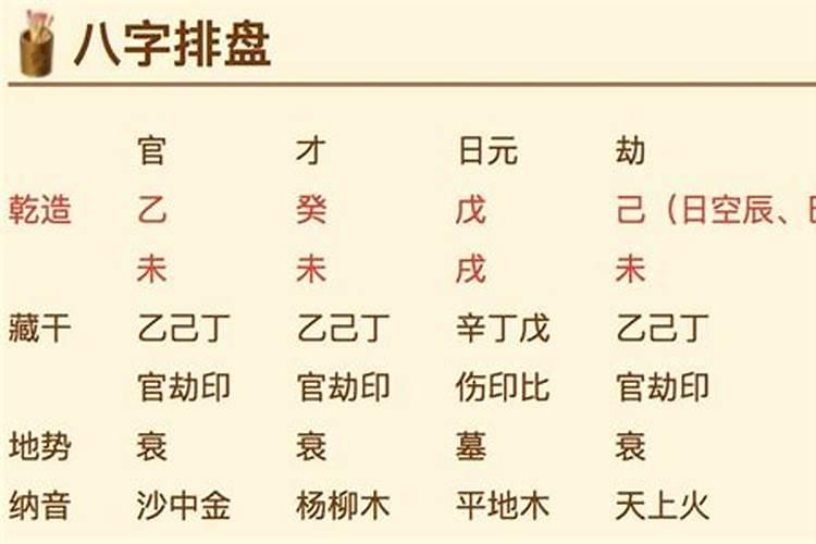 四柱八字十神怎么排盘,详细方法解析？