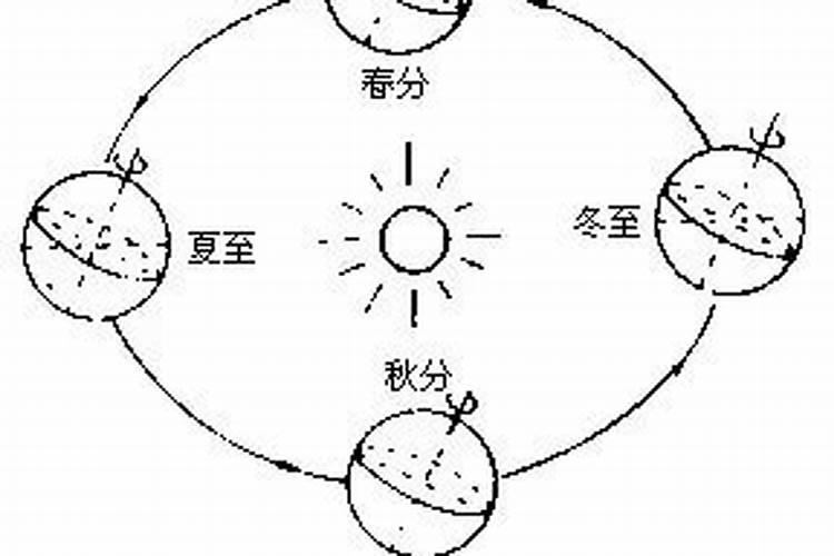女人梦见手机摔成两半有什么预兆