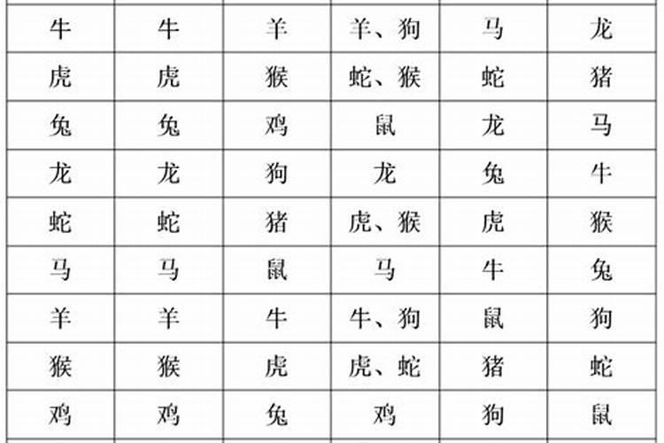 太岁有几种