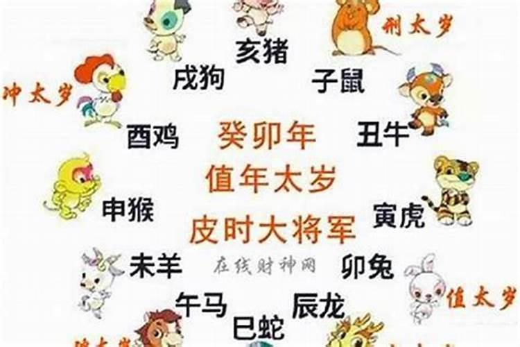 2025年犯太岁的生肖虎怎么化解 2025年犯太岁的生肖虎怎么躲星