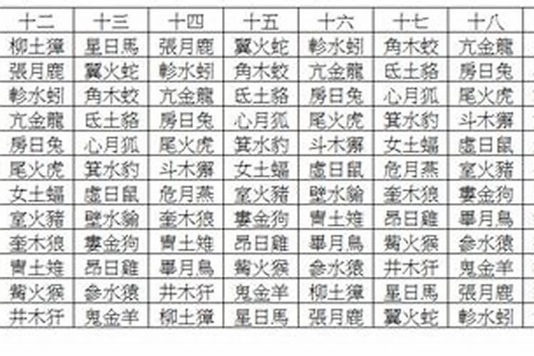 1984年属鼠2024年运势及运程详解 84年属鼠人2024年龙年每月运程