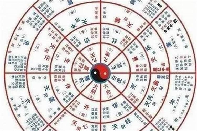 江西人冬至吃什么？