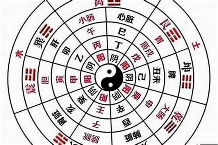 四柱推测父母寿命长短,父母寿命断法浅析