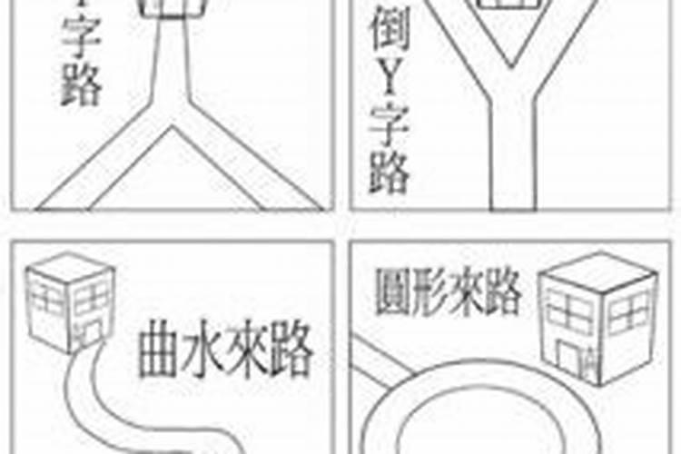 详解买房风水16忌,来看看哪些是你要买房了还不知道的吧!