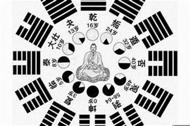 生辰八字取名字 五行属金的字