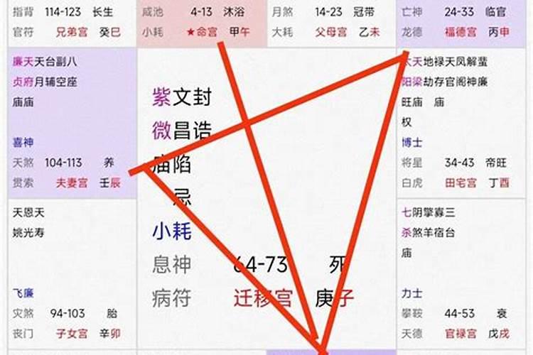 67年几月羊最有福气
