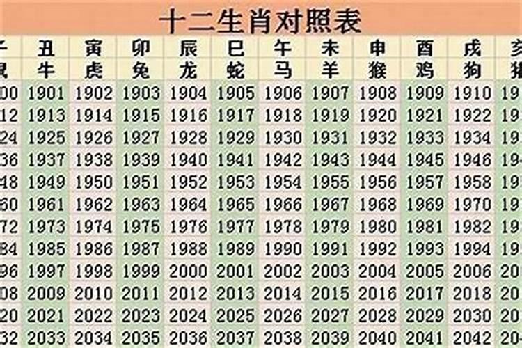 1988年五月初五出生的女人的命运