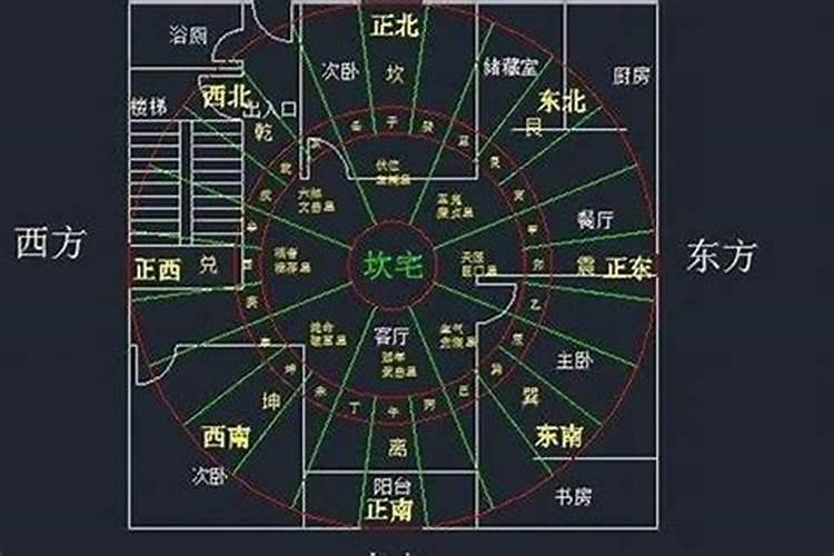 盘点公司大门风水禁忌公司大门风水的注意事项