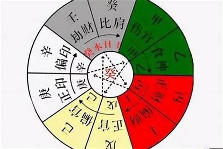 婴灵,不知道大家相信吗