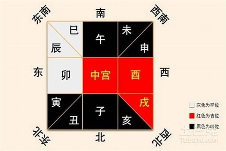 生辰八字算住宅风水