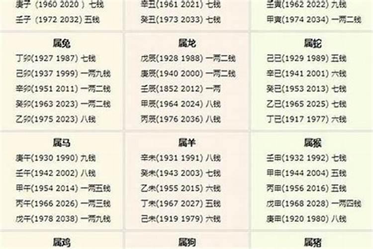 梦见前夫找我的预兆