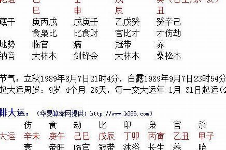 孤辰寡宿什么意思