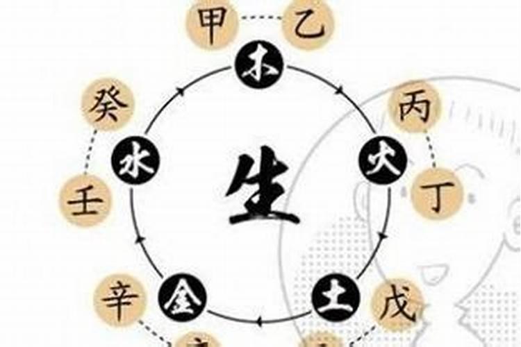 八字算命最准的网站是哪个？