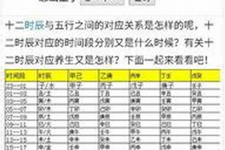 梦见在地里收割玉米是什么预兆？