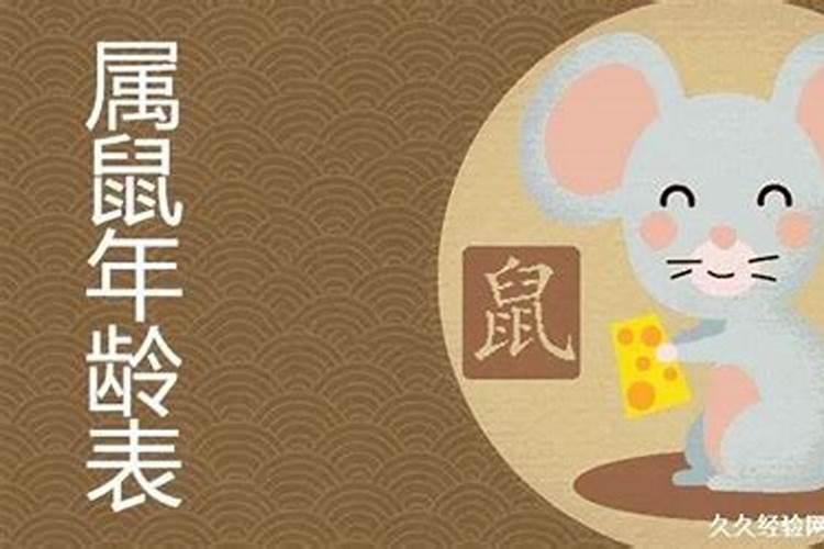 属鼠72出生2025年几岁了