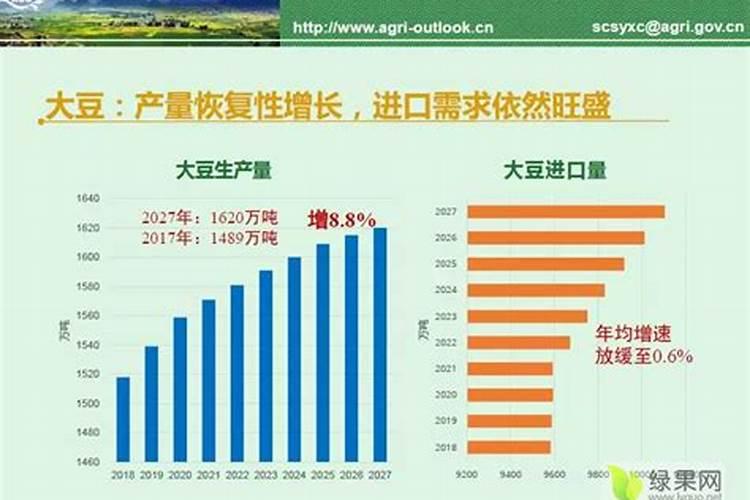 2025年农历四月十四寓意