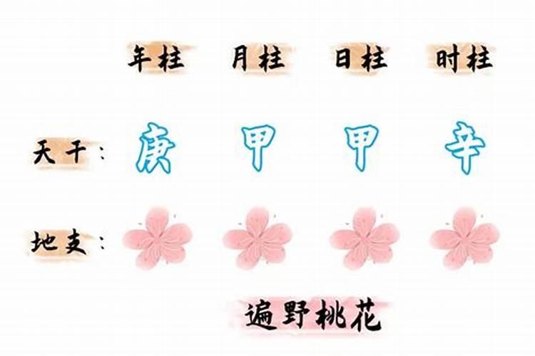 属虎男重感情吗,属虎男人更爱情人还是老婆？