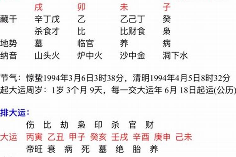 87年85年的婚配合适吗,87年和85年的婚姻好吗