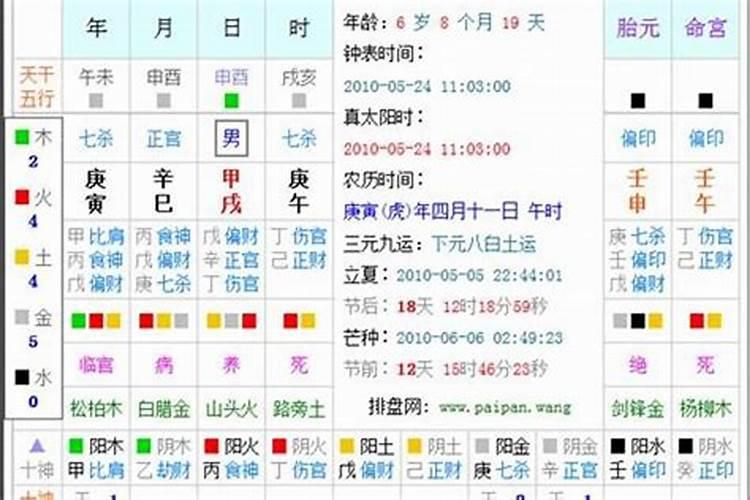女人梦见被老鼠咬脚
