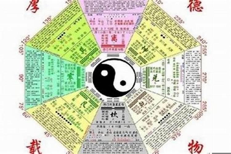 我想知道怎么认干儿子的？