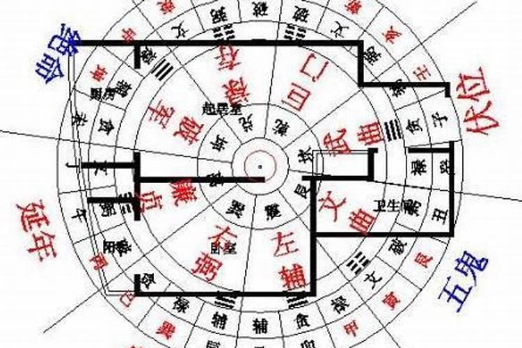 农历三月十五出生是什么命 哪个时辰出生好？
