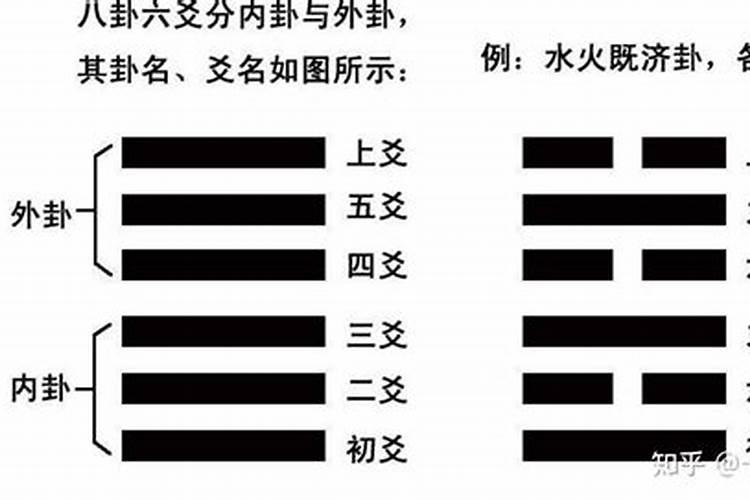 梦见好多床铺连在一起什么意思