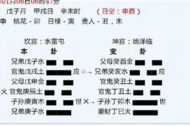 2025年大年初几开门做生意好